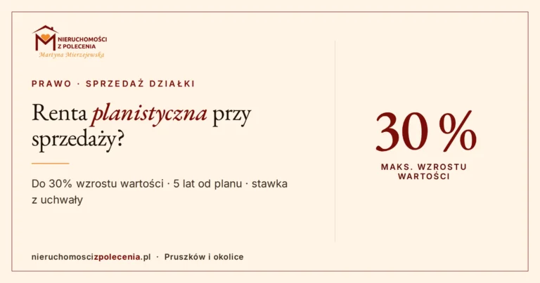Renta planistyczna (opłata planistyczna) 2026 – czym jest, ile wynosi i kiedy płacisz przy sprzedaży nieruchomości